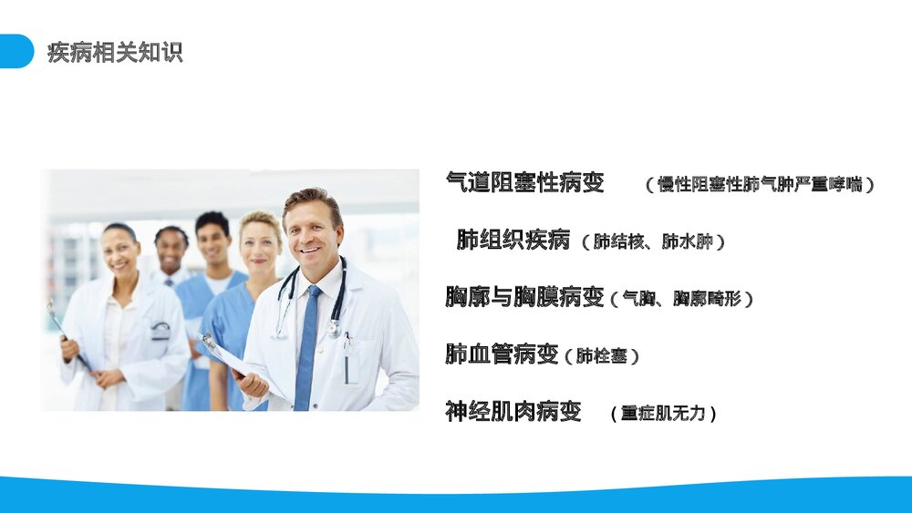 呼吸衰竭病例分析介绍PPT课件(电子版·可编辑修改)10