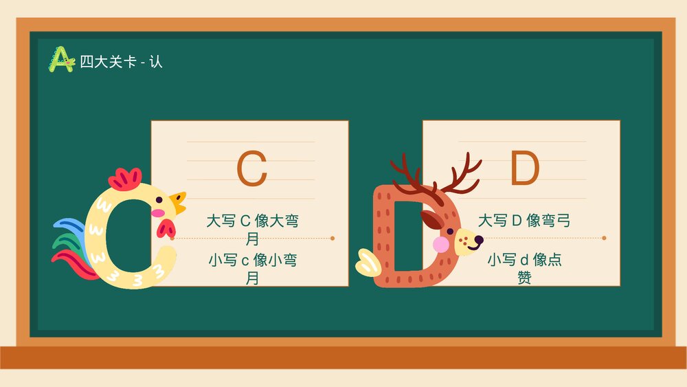 小学一年级上册英语《认识26个英文字母》PPT课件5
