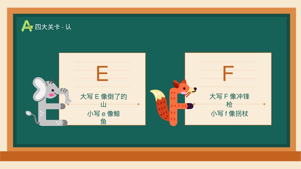 小学一年级上册英语《认识26个英文字母》PPT课件6