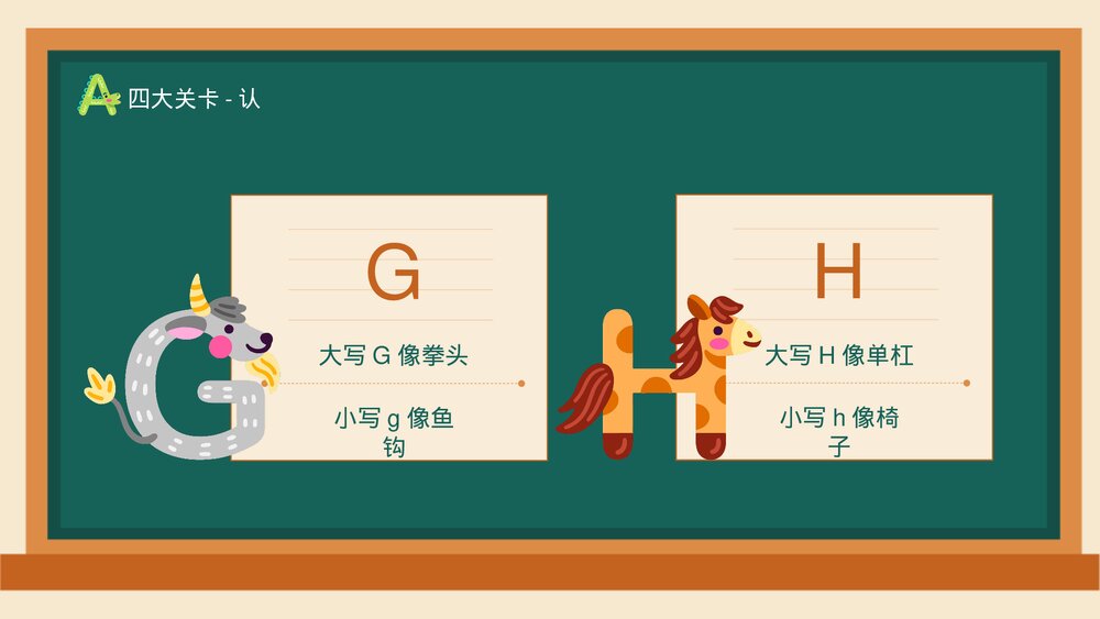 小学一年级上册英语《认识26个英文字母》PPT课件7
