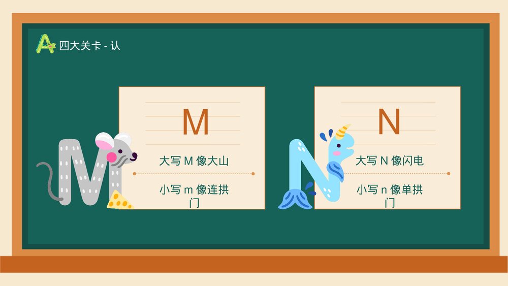 小学一年级上册英语《认识26个英文字母》PPT课件10