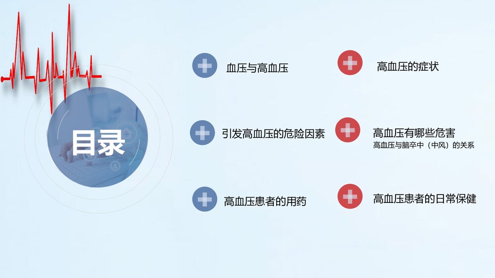 预防高血压心脑血管疾病健康讲座PPT课件(电子版·可编辑修改)2