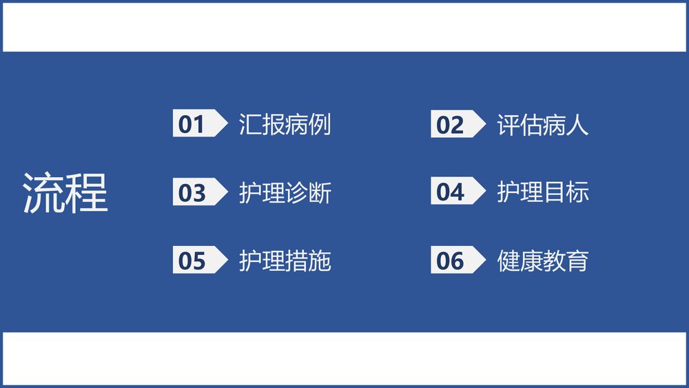 医疗护理查房健康教育PPT课件(电子版·可编辑修改)2