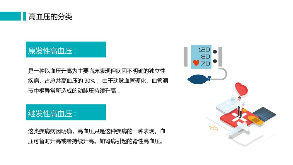 高血压防治知识讲座PPT课件(电子版·可编辑修改)4