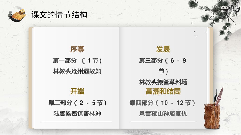 《林教头风雪山神庙》高中语文教育教学PPT课件6