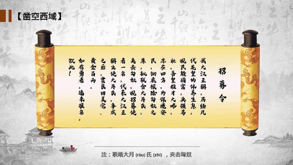 《沟通中外文明的“丝绸之路”》初中历史五年级教育教学PPT课件3