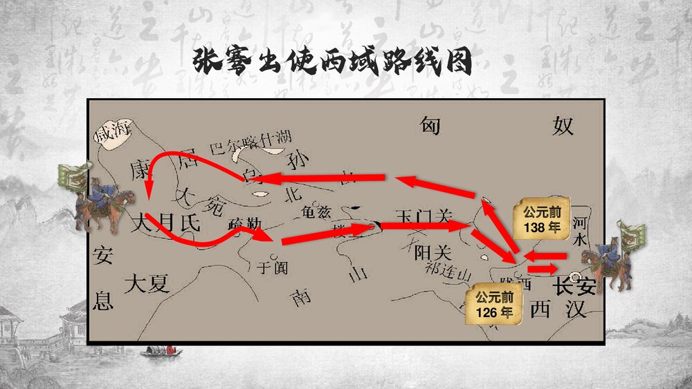 《沟通中外文明的“丝绸之路”》初中历史五年级教育教学PPT课件6