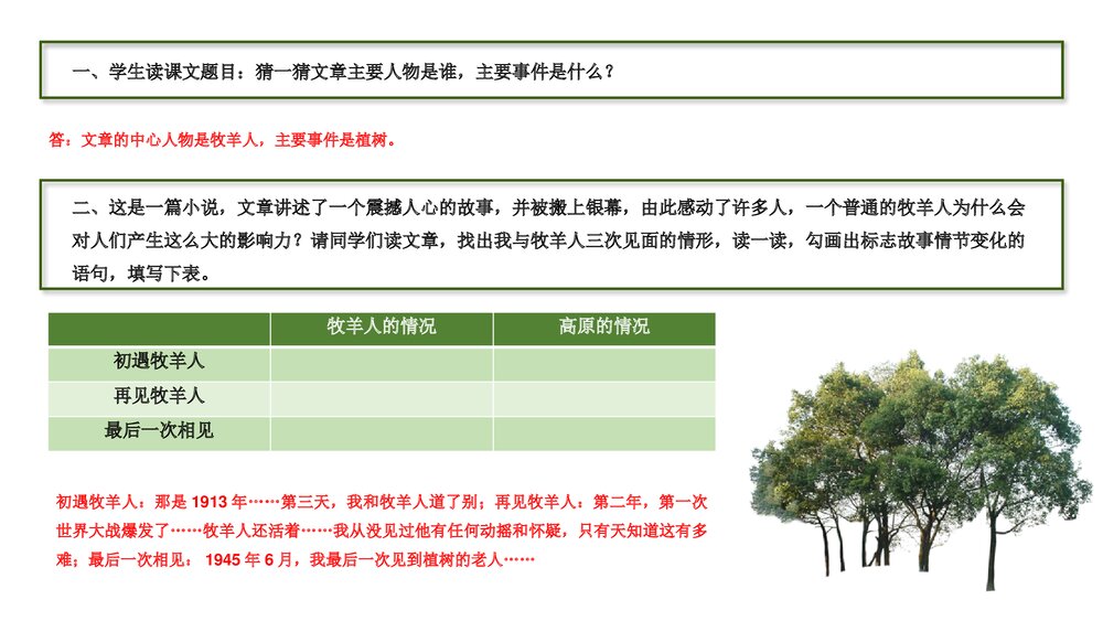《植树的牧羊人》初中语文人教版七年级教育教学PPT课件8