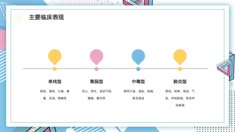 医疗知识讲座PPT课件(流行感冒·麻疹·腮腺炎·脑脊髓膜炎·结核病·甲型肝炎)5