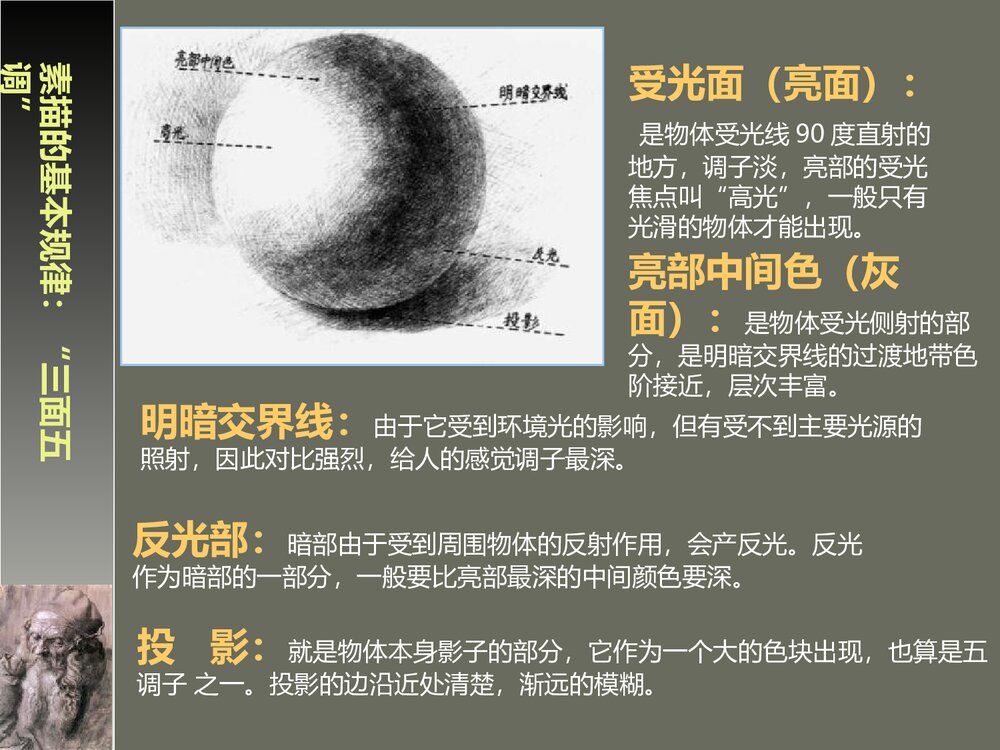 《明暗与立体》美术课件PPT下载 - 副本7