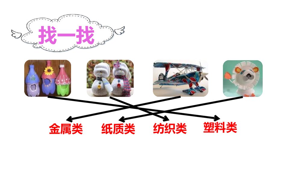 小学六年级美术课件PPT:《废旧物的“新生命”》10
