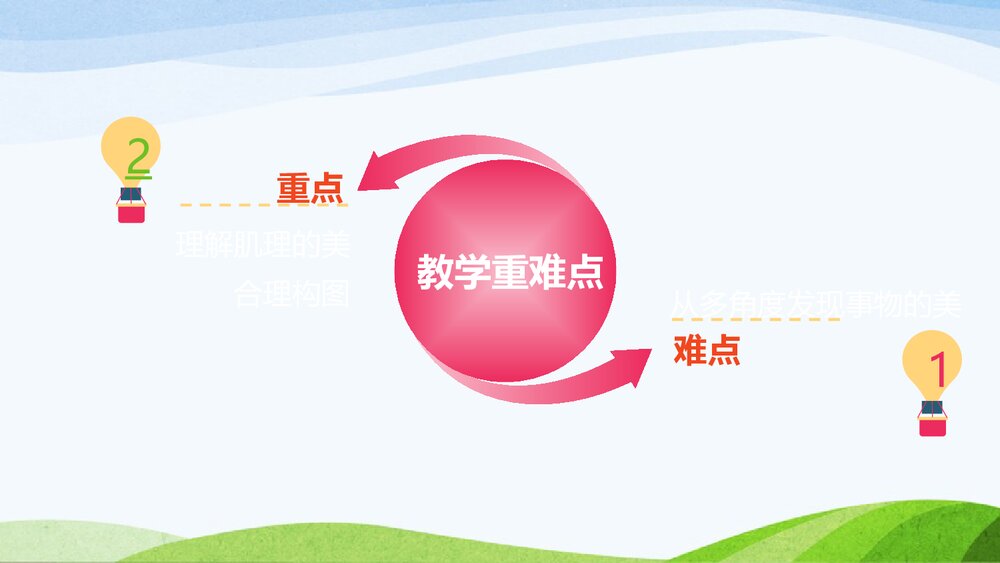 人教版六年级下册《第2课·寻找美的踪迹》PPT教学课件 - 副本3