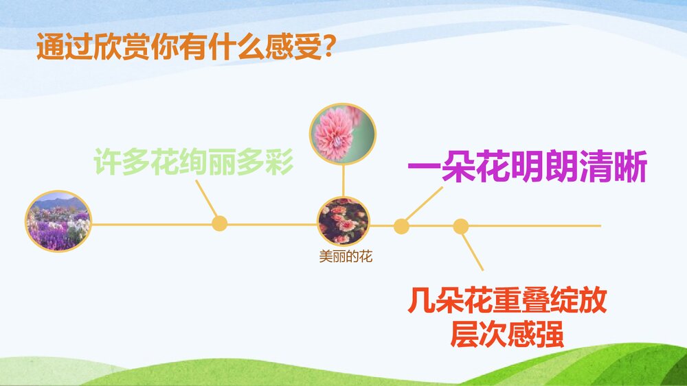 人教版六年级下册《第2课·寻找美的踪迹》PPT教学课件 - 副本7