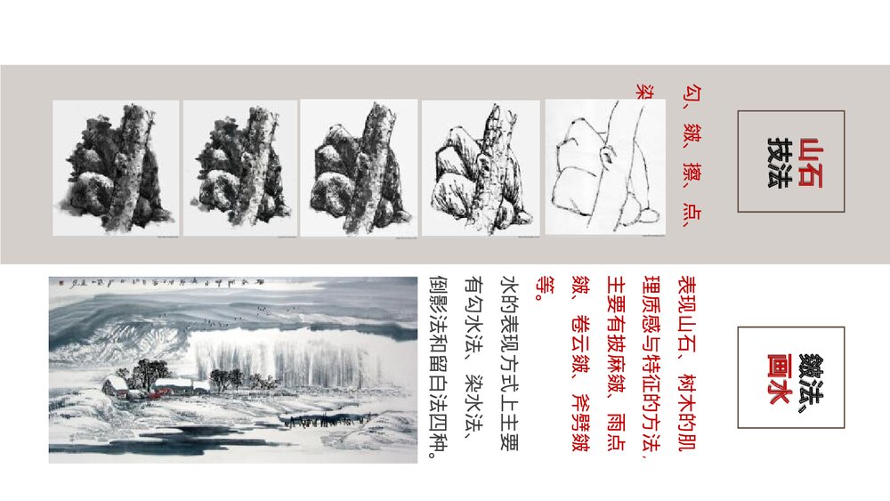 人教版美术六年级上册《第八课:山山水水》PPT课件7