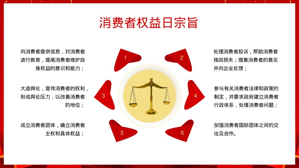 诚信315国际消费者权益日介绍宣传PPT课件(带内容)5