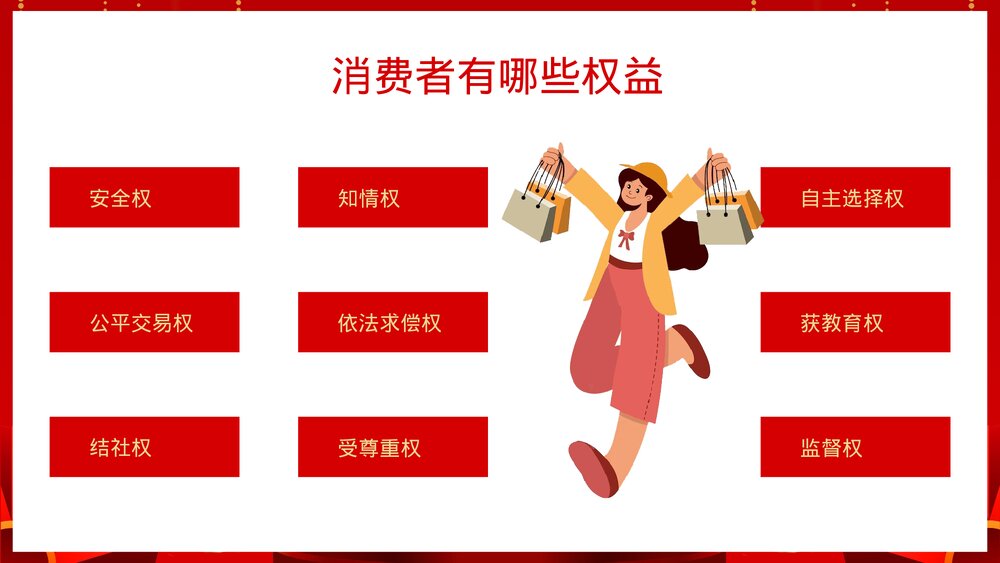 诚信315国际消费者权益日介绍宣传PPT课件(带内容)7
