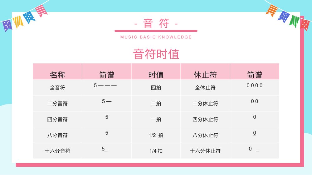 音乐基础知识教学培训PPT课件(带内容)8