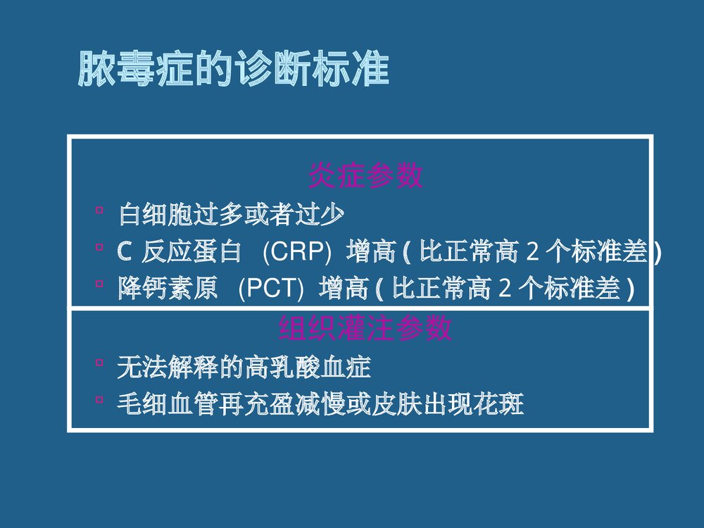 脓毒血症诊断和治疗PPT课件(带内容文字)9