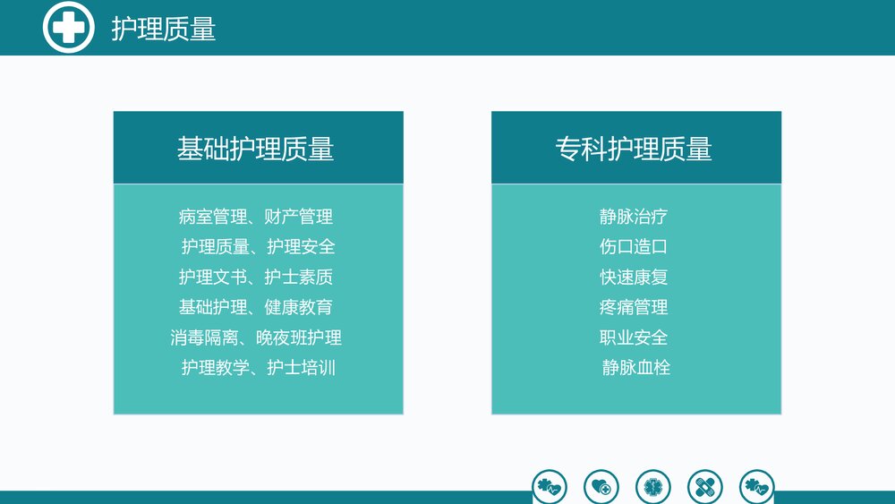 医院科室如何做好护理质量管理PPT课件(电子版·可编辑修改)8