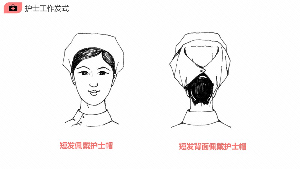医疗医院护士服务规范与礼仪培训PPT课件(电子版·可编辑修改)8