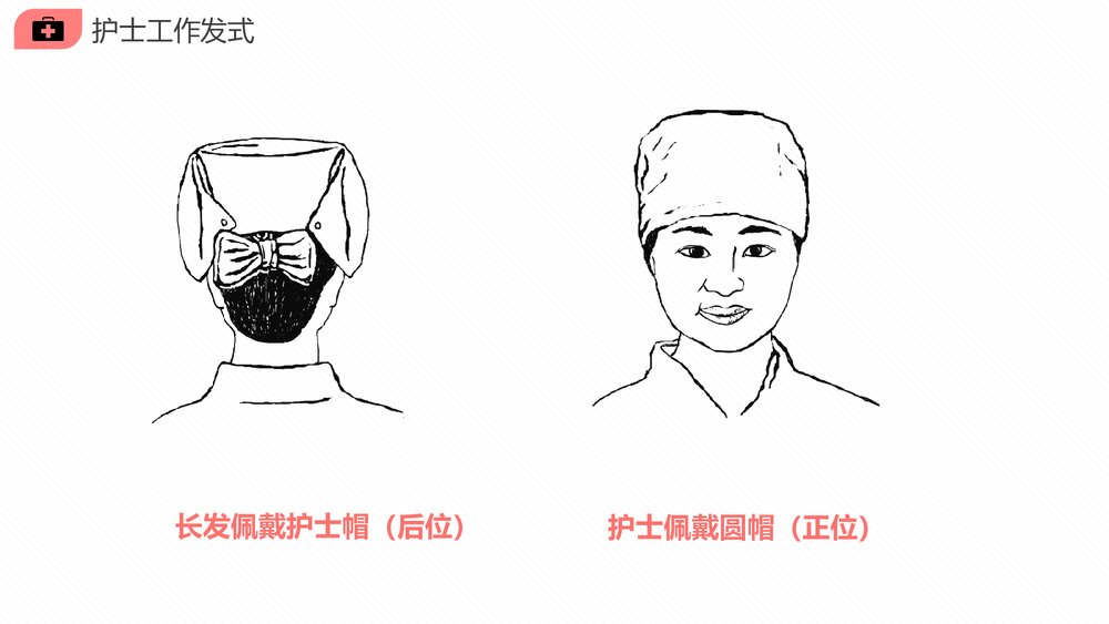 医疗医院护士服务规范与礼仪培训PPT课件(电子版·可编辑修改)9