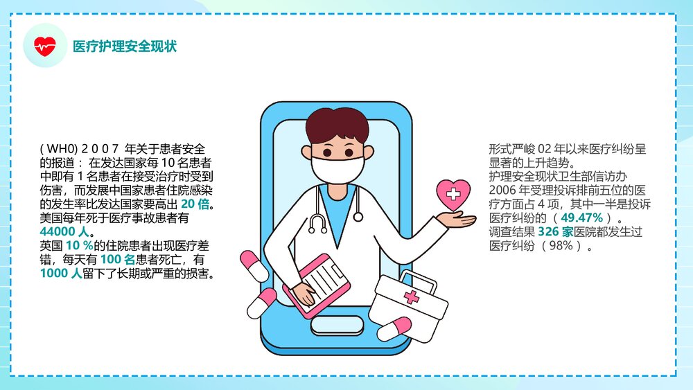 医院医疗护理安全宣传教育培训PPT课件(带内容)4