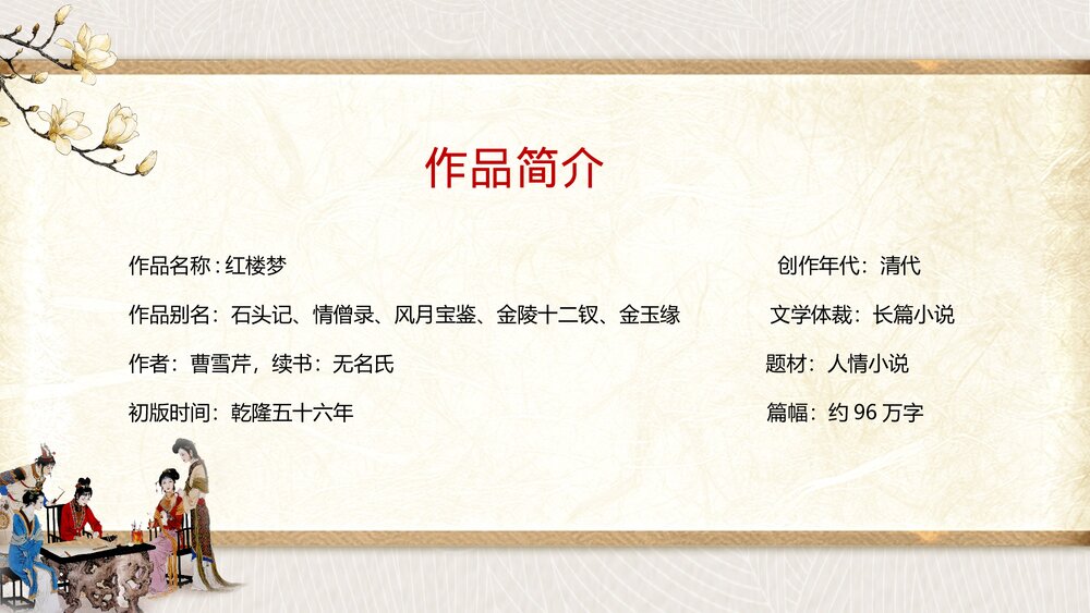 名著导读国学经典《红楼梦》介绍公开课PPT课件(带内容)6