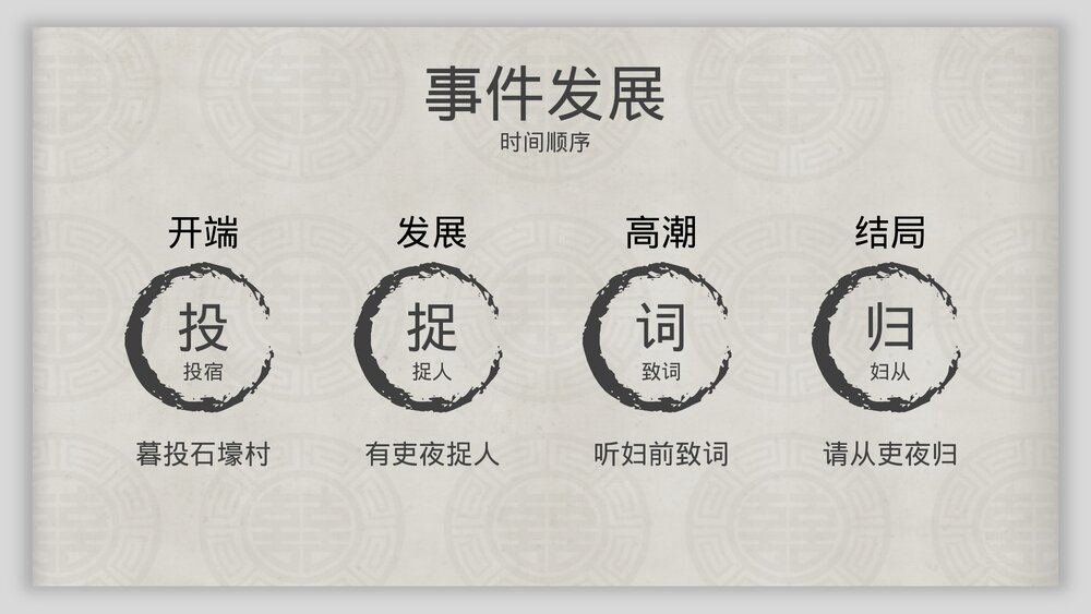 初中语文八年级上册《石壕吏》教育教学PPT课件9