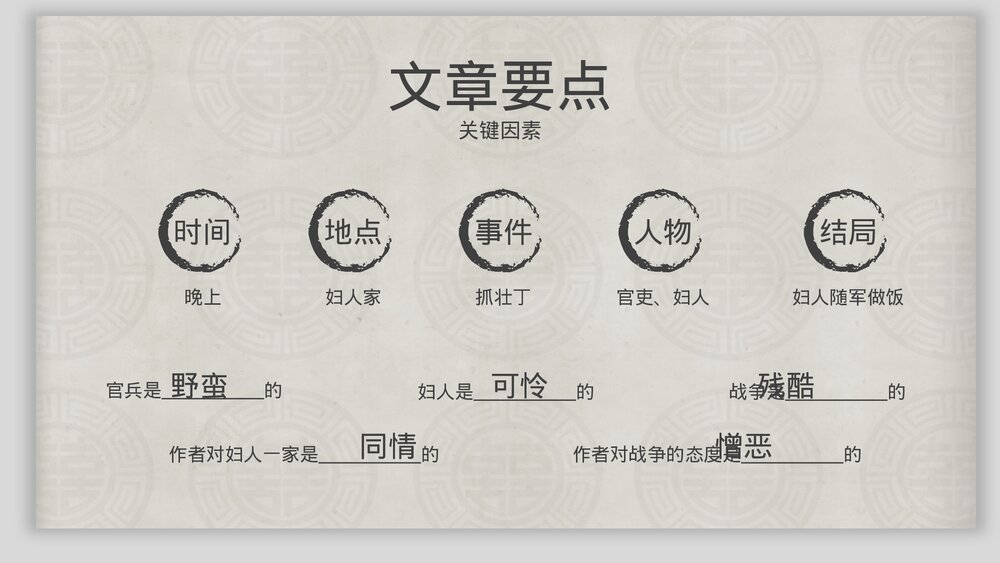 初中语文八年级上册《石壕吏》教育教学PPT课件10