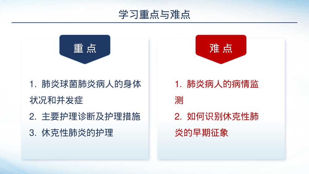 肺炎感染护理培训PPT课件-肺炎护理PPT课件2