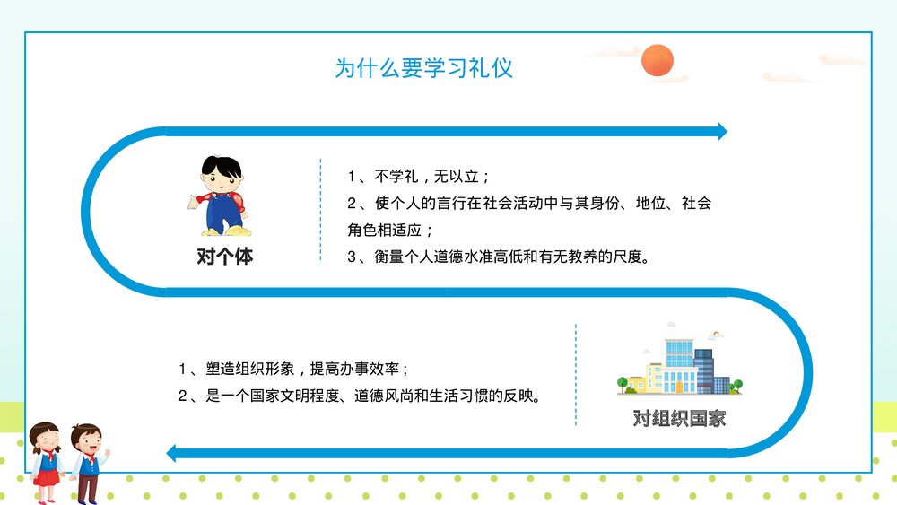 《八礼四仪》小学生主题班会教育教学PPT课件6