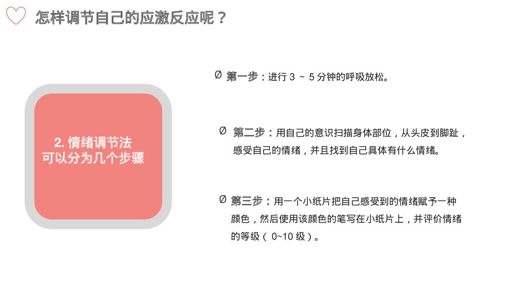 疫情期间心理健康疏导课件PPT(电子版·可编辑修改)9