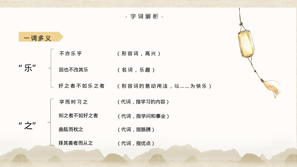 七年级语文上册《论语》十二章教学PPT课件9