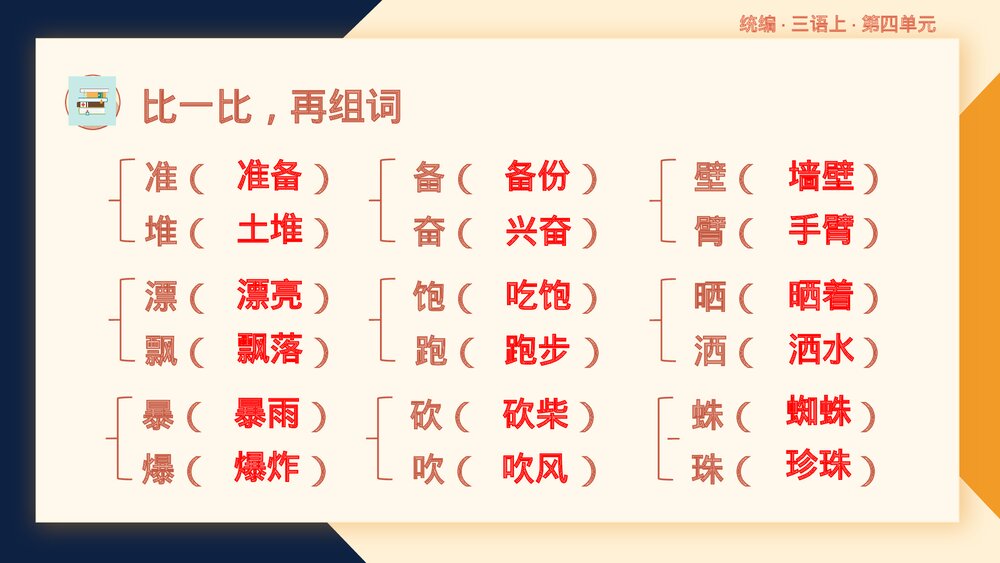 统编版小学语文三年级语文上册第四单元复习课件PPT下载8