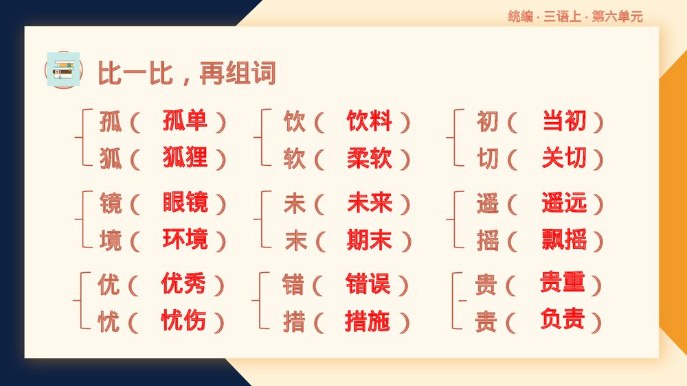 统编版小学语文三年级语文上册第六单元复习课件PPT下载10