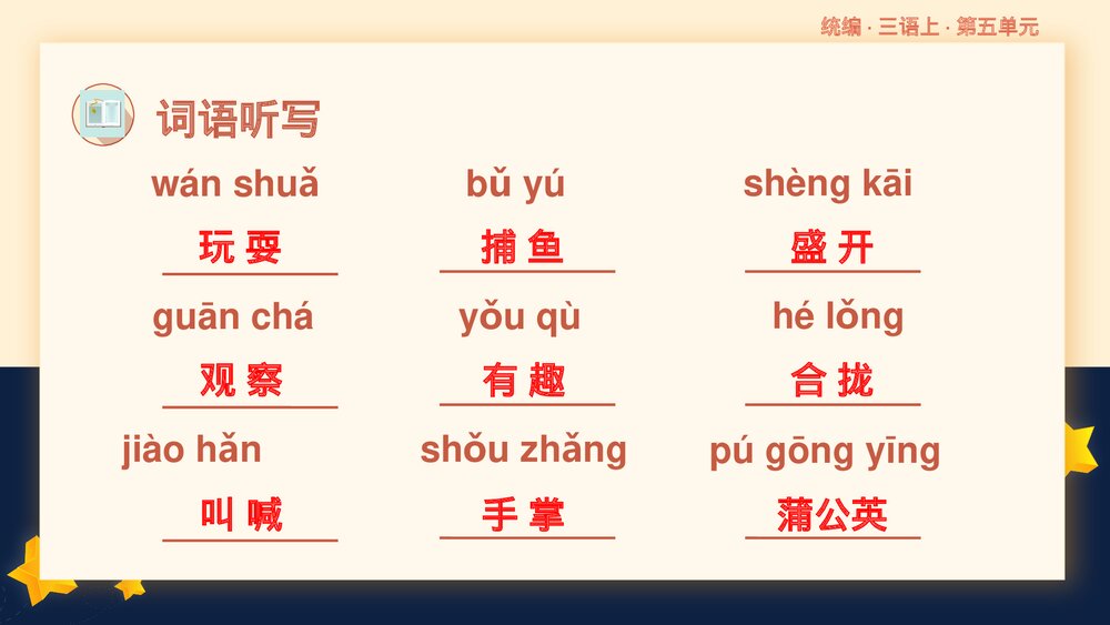 统编版小学语文三年级语文上册第五单元复习课件PPT下载7