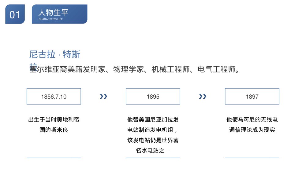 尼古拉·特斯拉世界人物生平名人介绍PPT课件4