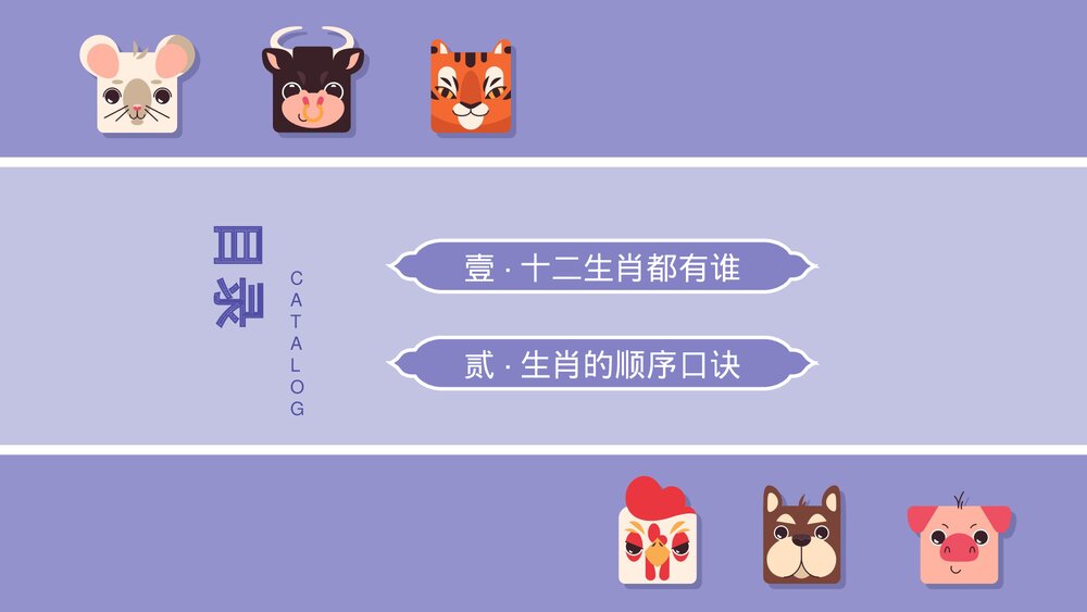 中国传统十二生肖介绍及顺序口诀宣传PPT课件2