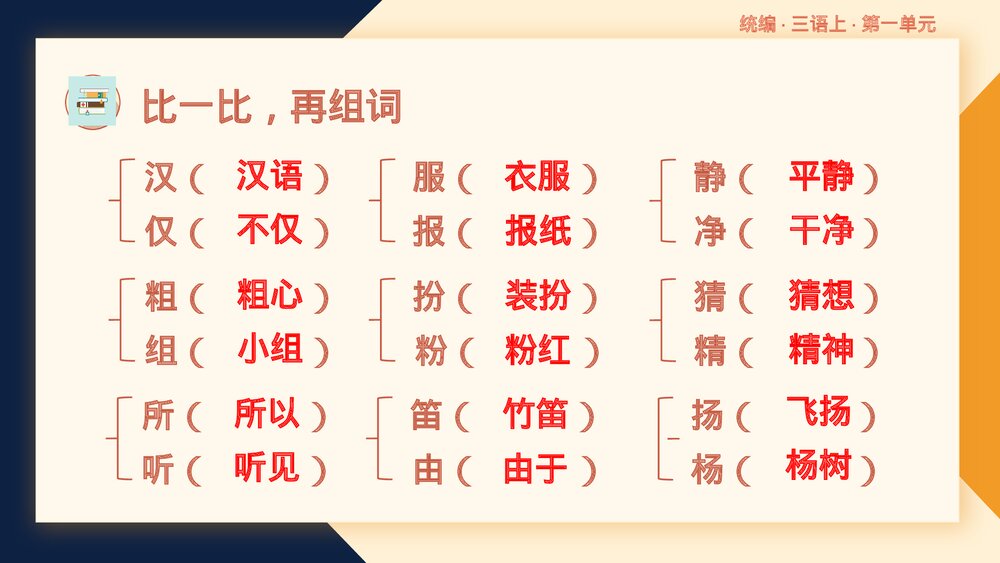 统编版小学语文三年级语文上册第一单元复习课件PPT下载10
