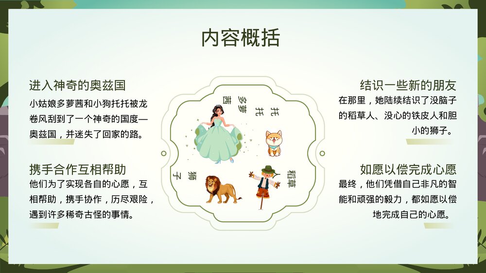 名著《绿野仙踪》导读·读书笔记·好书推荐读后感分享PPT课件7