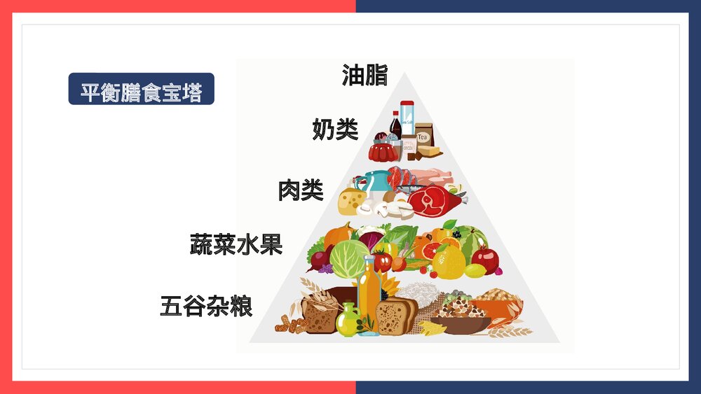 人教版生物·七年级下册《合理营养与食品安全》PPT课件7