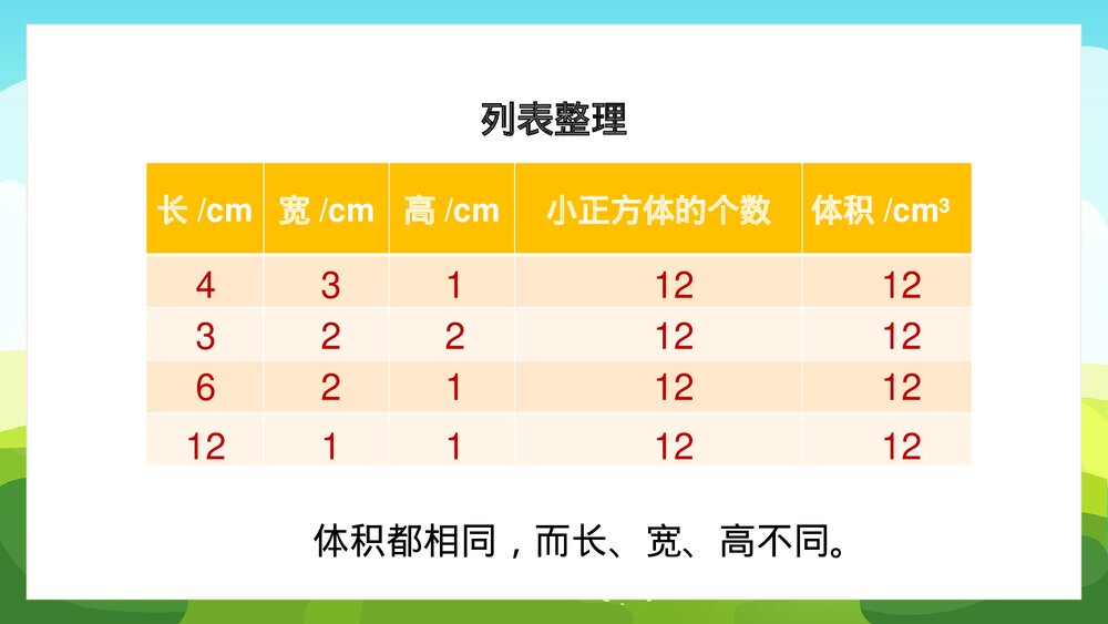 苏教版数学·六年级上册·第一单元《长方体和正方体体积1》PPT课件6