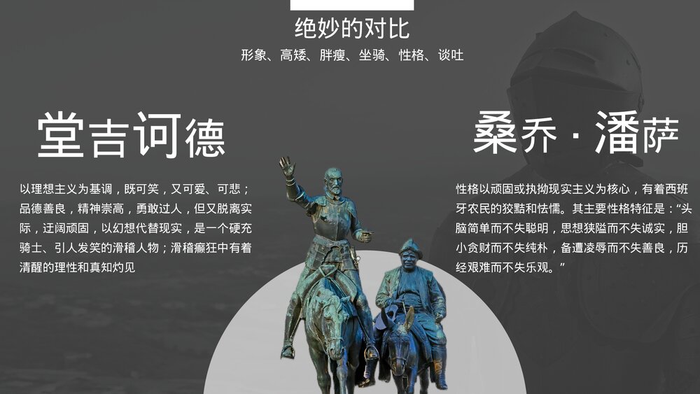 人教版高中语文必修五《堂吉诃德》名著导读PPT教学课件8