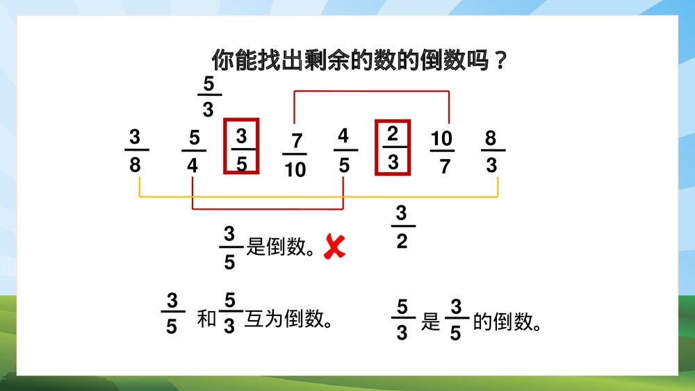 苏教版·数学·六年级·上册·第7课时《认识倒数·分数乘法》PPT课件7