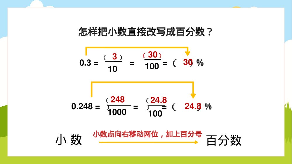 苏教版·数学·六年级·上册第1课时《百分数与小数的互化》PPT课件10