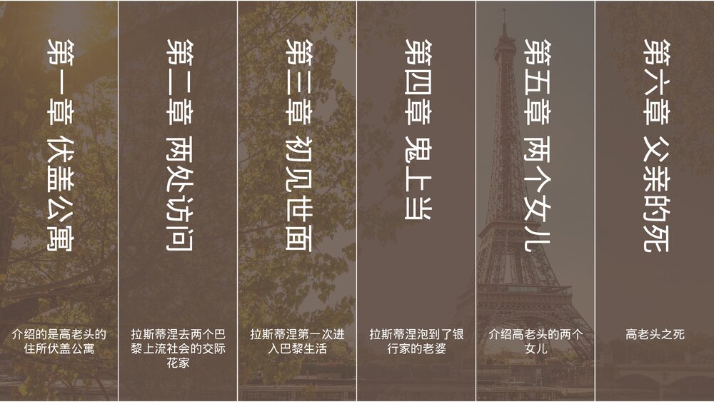 人教版高中语文必修三《高老头》名著导读PPT教学课件10