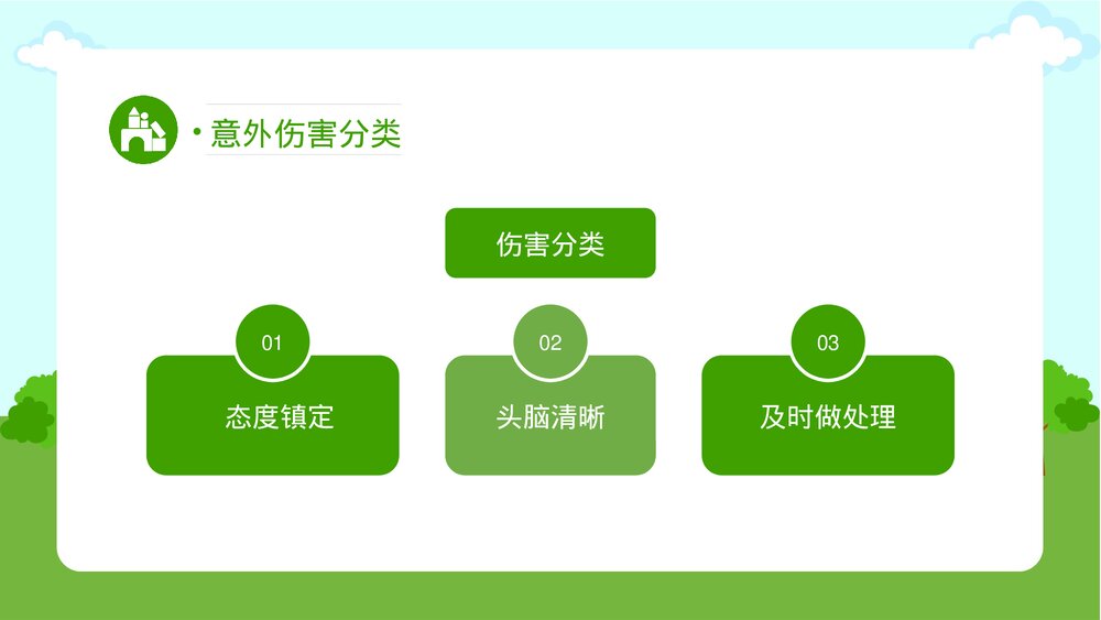 幼儿园意外伤害的防范以及处理知识培训PPT课件(带内容文字)4