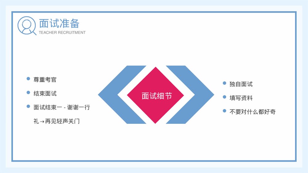 教师招聘考试面试技巧培训PPT课件下载7