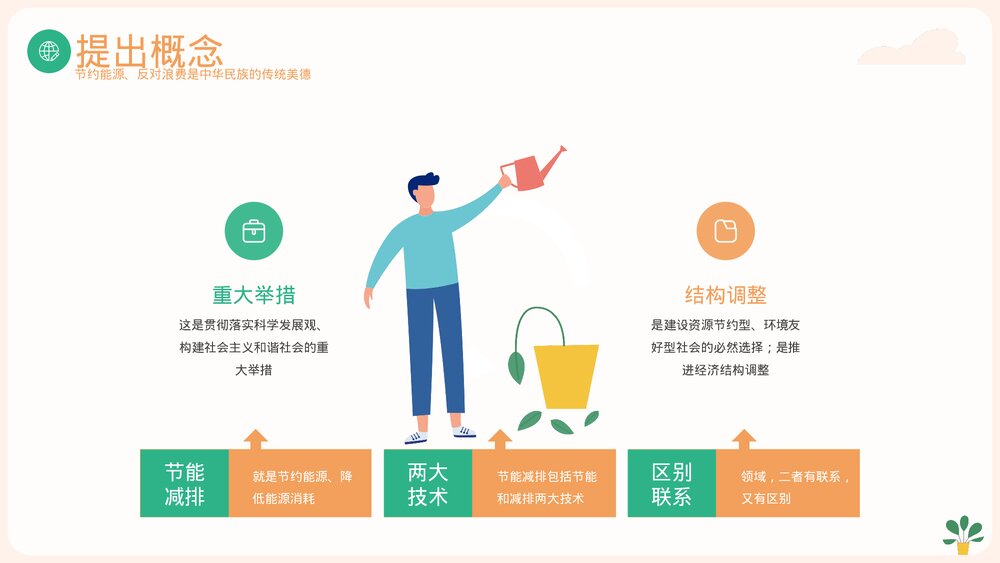 《节能减排》环保主题教育PPT课件(带内容)5