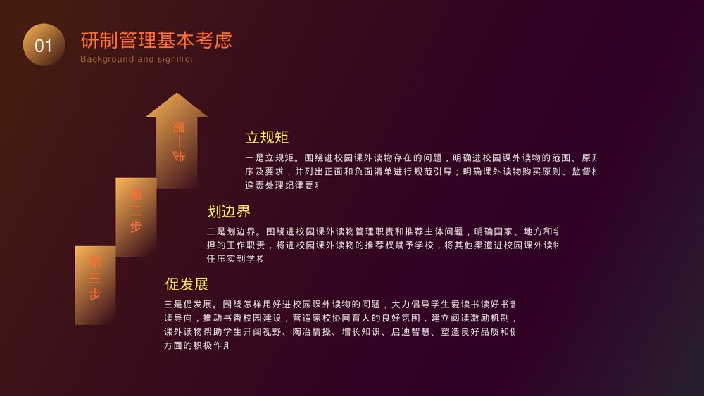 中小学生课外读物进校园管理办法PPT课件(带内容)7